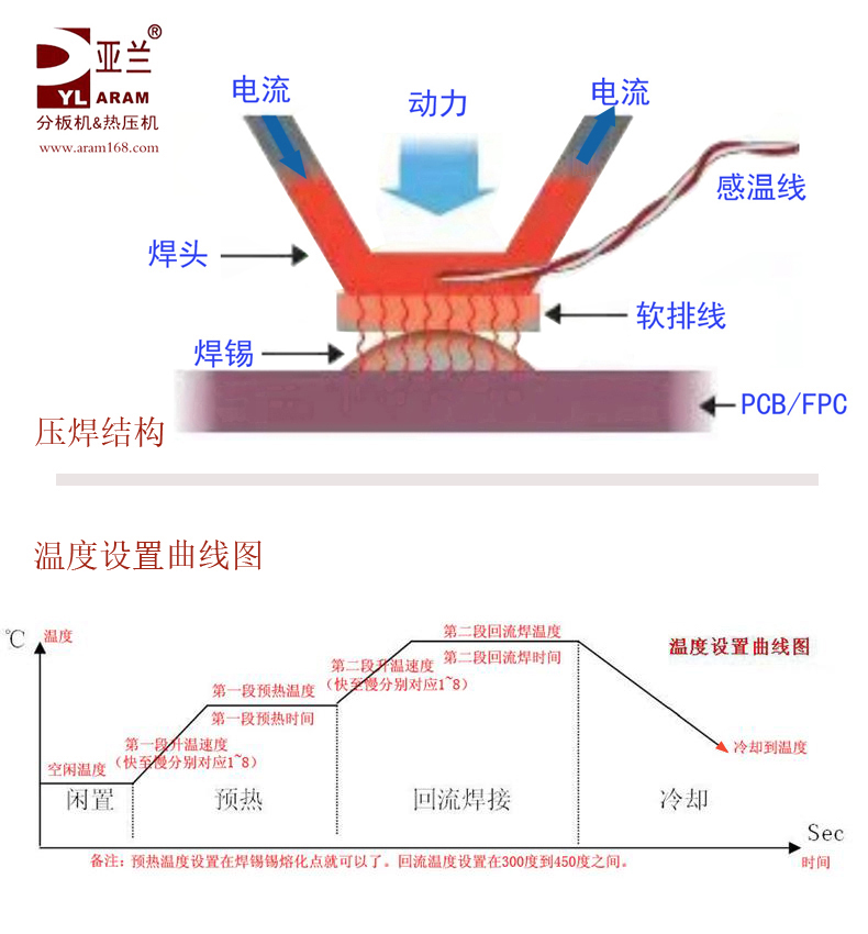 新澳网2024官方网站